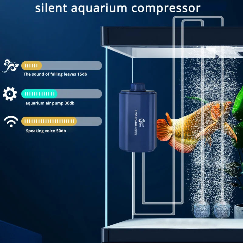 AquaBreathe™ – Silent Aquarium Air Pump
