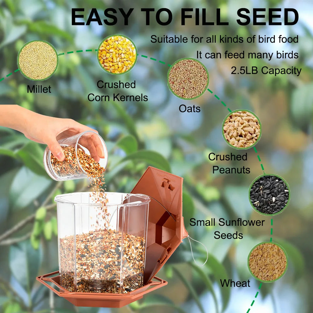 Automatic HexaView™ Garden Bird Feeder